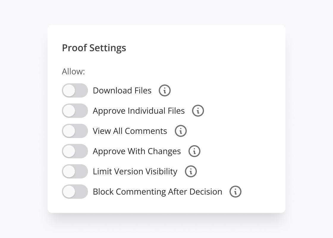 Artwork permission controls and security
